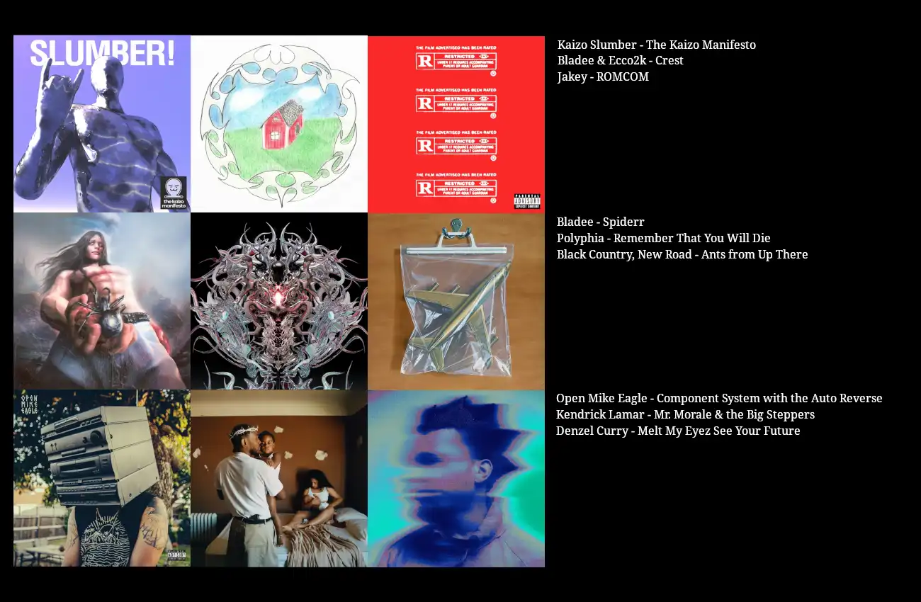 /mu/ style chart of my favourite album covers